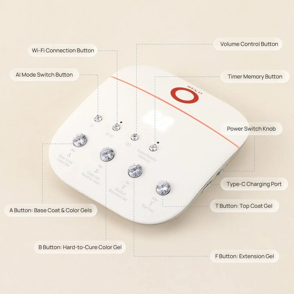 ONAIL wireless keypad, white - 2