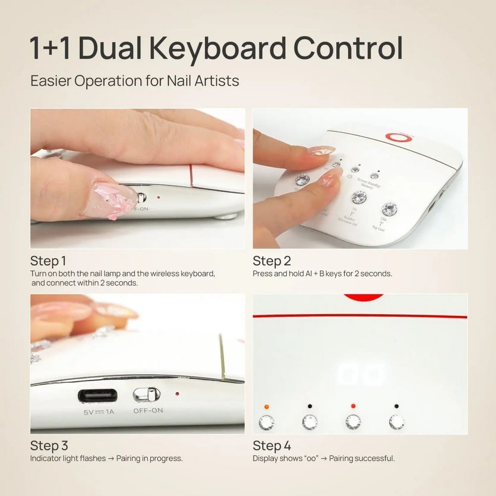 ONAIL wireless keypad, white - 3